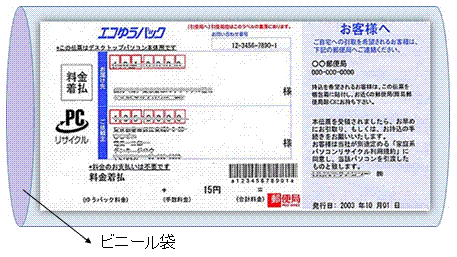 エコゆうパック伝票