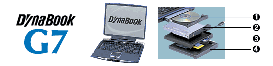 DynaBook G7C[WF}`X^CxC