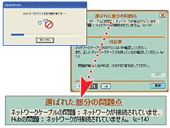 写真イメージ:ConfigFree(TM)