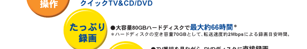 iNNjNCbNTV&CD/DVDBiՂ^je80GBn[hfBXNōő66*B