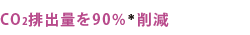 CO2排出量を90%*削減