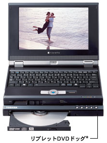 リブレット DVDドック*