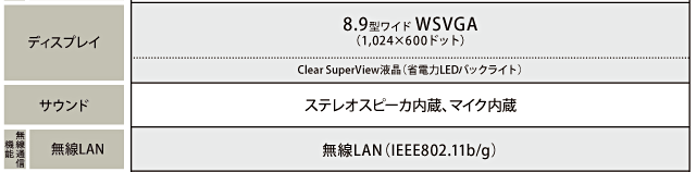 NB100主要スペック