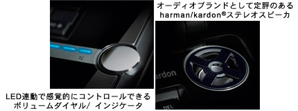 LED連動で感覚的にコントロールできるボリュームダイヤル/インジケータ、オーディオブランドとして定評のあるharman/kardon(R)ステレオスピーカ