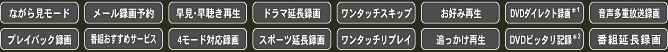 気配り機能