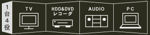 1台4役イメージ