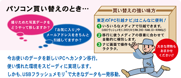 買い替えの強い味方 東芝の「PC引越しナビ」はこんなに便利!