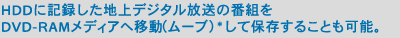 HDDに記録した地上デジタル放送の番組をDVD-RAMメディアへ移動(ムーブ)*して保存することも可能。