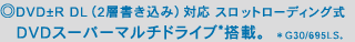 ◎DVD±R DL(2層書き込み)対応 スロットローディング式DVDスーパーマルチドライブ*搭載。*G30/695LS