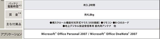 Qosmio G40・主要スペック