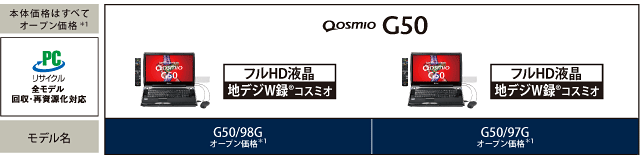 Qosmio G50EvXybN