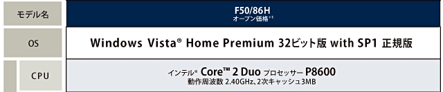 Qosmio F50主要スペック