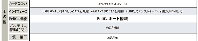 Qosmio F50主要スペック