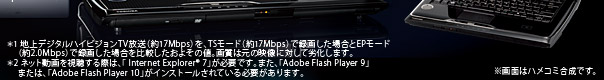 G50F50C[WF 1 nfW^nCrWTVi17MbpsjATS[hi17MbpsjŘ^悵ꍇEP[hi2.0MbpsjŘ^悵ꍇr悻̒lB掿͌̉fɑ΂ė򉻂܂B2 lbgۂ́Au Internet Explorer(R) 7vKvłB܂AuAdobe Flash Player 9v܂́AuAdobe Flash Player 10vCXg[ĂKv܂Bʂ̓nR~łB