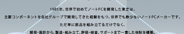 開発・設計