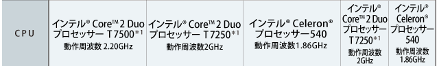 J70/J71ラインアップ/主要スペック