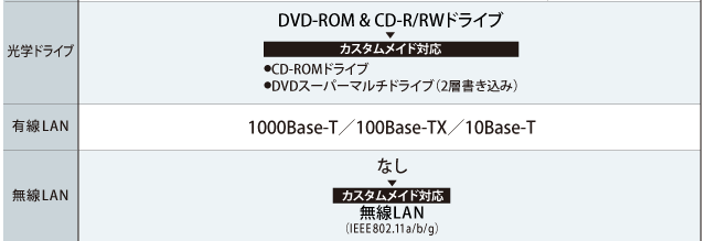 J70/J71CAbv/vXybN