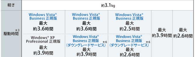 J70/J71CAbv/vXybN