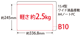 C[WFy 2.5kg