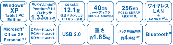 ラインアップ