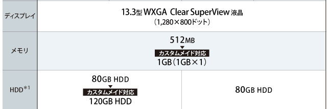 M41 CAbv/vXybN