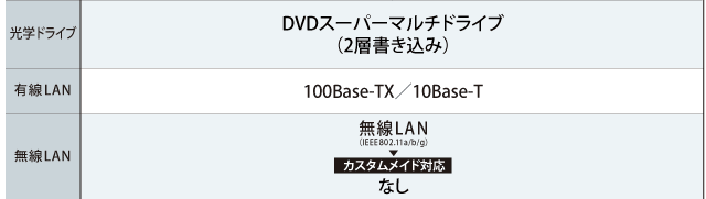 M41 CAbv/vXybN