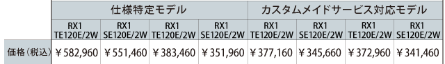 RX CAbv/vXybN