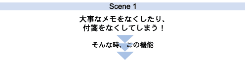 Scene 1 厖ȃȂA tⳂȂĂ܂I ȎA̋@\