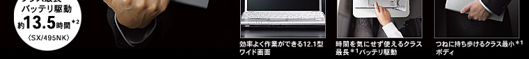 dynabook SS SXイメージ