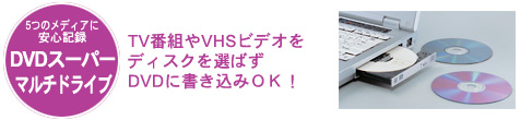 5つのメディアに安心記録、DVDスーパーマルチドライブ:TV番組やVHSビデオをディスクを選ばずDVDに書き込みOK!